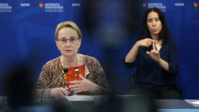 Portugal com mais quatros mortos e 259 novos casos confirmados