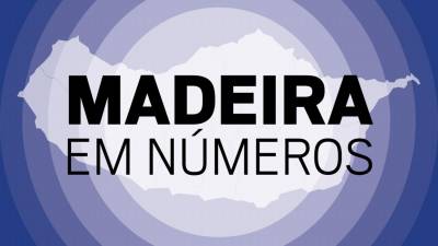 Saiba quais os números que marcam a Região nesta terça-feira, 21 de Maio