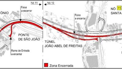 Troço da Via Rápida vai fechar 16 noites a partir de quinta-feira